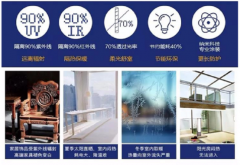 ：亲笔签数字科技