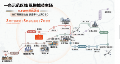 而65岁以上的人士